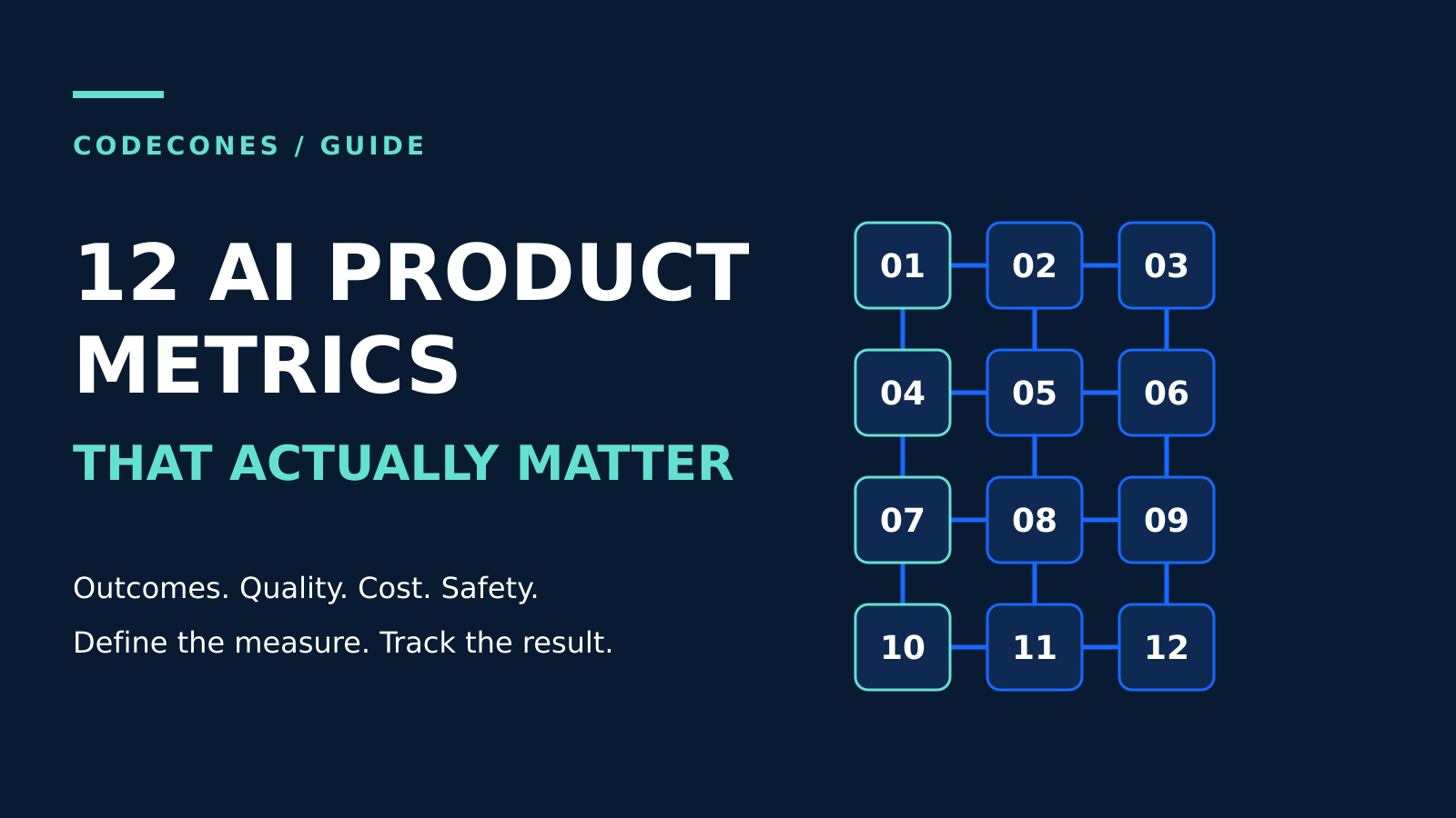 12 AI Product Metrics That Actually Matter and How to Track Them