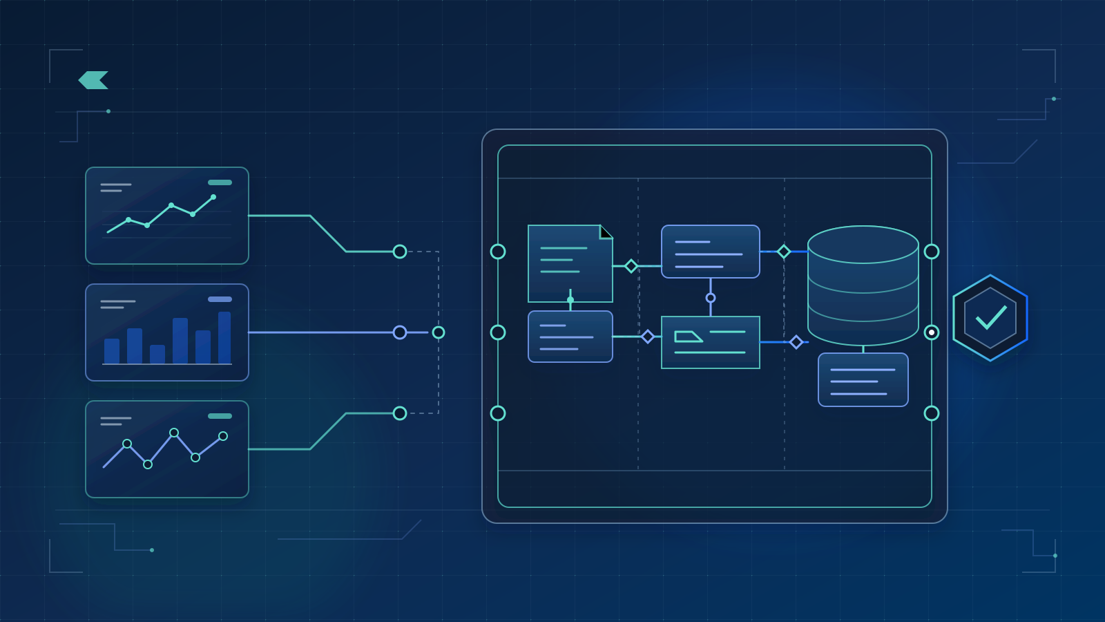 How a Software Architecture Review Works, Step by Step